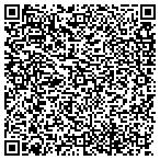 QR code with Science Center of Pnllas Cnty Inc contacts