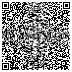 QR code with Cap City Home Remodeling LLC contacts
