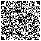 QR code with Mortgage Financial Group contacts
