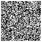QR code with Shapes & Shades Per Image Center contacts