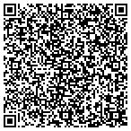 QR code with Miami Management & Budget Department contacts