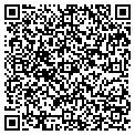 QR code with Cluster Records contacts