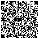 QR code with Mica Pdts of The Palm Beaches contacts