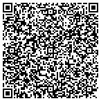 QR code with Marsh Landing Management Co contacts