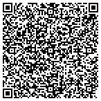 QR code with Bohrens Moving & Storage Inc contacts