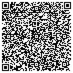 QR code with Richard H Phillips Law Offices contacts