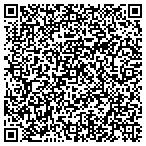 QR code with Miami Beach Parking Department contacts