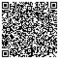 QR code with Parts Solution contacts