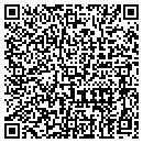 QR code with Riverside Auto Salvage contacts