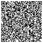 QR code with Southeast Chevy Parts contacts