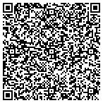 QR code with Claim Jumpers Jewelry contacts
