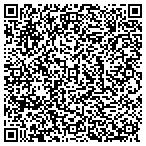 QR code with Medical Arts Counseling Service contacts