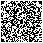 QR code with Lloyd's Drug Mart contacts