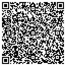 QR code with Chutzpah Publishing Inc contacts