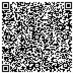 QR code with Panhandle Cooperative Pharmacy contacts