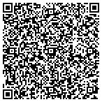 QR code with Astro Auto Salvage contacts