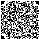 QR code with Money Mailer-North Palm Beach contacts