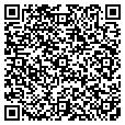 QR code with Cpj Inc contacts