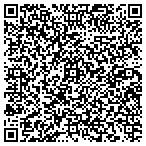 QR code with Blue Sky Financial Group Inc contacts