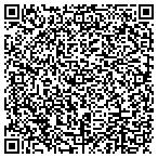 QR code with Appraisal Service Of Arkansas Inc contacts