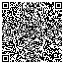 QR code with F P Taba DDS contacts