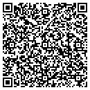 QR code with Mike's Sport Stop contacts