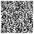 QR code with Money Market Mortgage Inc contacts