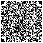 QR code with Fort Myers Community Dev Department contacts