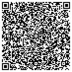 QR code with Interntional Referral Services Inc contacts
