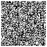 QR code with Black River Area Housing Development Corporation For Clay County contacts