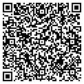QR code with Maruskiya's contacts