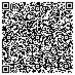 QR code with Arrhythmia Management Institut contacts