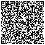 QR code with Peter W Mettler Attorney At LA contacts