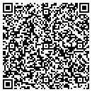 QR code with Mark C Johnson Pa contacts