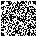 QR code with M I Tools contacts
