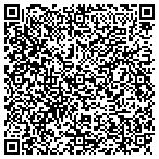 QR code with Carters Painting & Repair Services contacts
