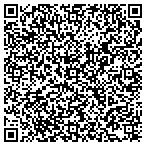 QR code with Merchant Provider Service Inc contacts