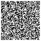 QR code with International Export Dist Corp contacts