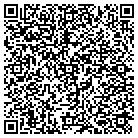 QR code with Inlet Electric Inc of Jupiter contacts