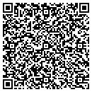 QR code with Millie's Check Cashing contacts