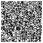 QR code with Skipper Chuck's Child Care Center contacts