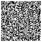 QR code with Midnight Sun Critter Comforts Inc contacts