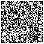 QR code with North Arkansas Parts Supply Inc contacts