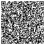QR code with Family Pharmacy  South Aiken contacts