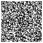 QR code with Guerin's Pharmacy contacts