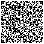 QR code with Millennium Paintball Production contacts