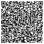 QR code with United Health Care Benefits contacts