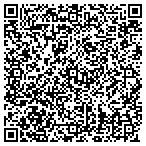 QR code with Service Agncy For Sr Ctzns contacts