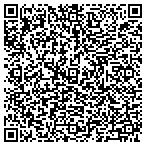 QR code with Professional Painting & Service contacts