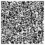QR code with Furry Friends Pet Sitting Service contacts